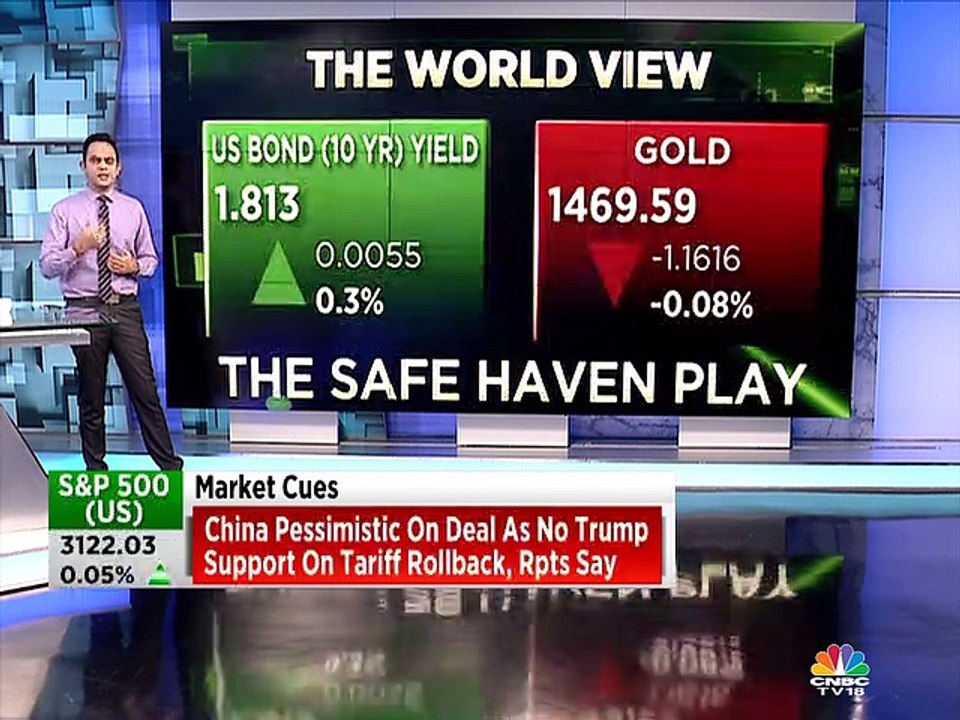 Update on global market