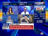 Here are the top buy & sell ideas by stock market expert Prakash Gaba