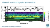 The Sound Of Earth's Magnetic Field During A Solar Storm