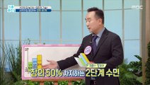 [HEALTH] Sleep four stages of determining the quality of sleep!, 기분 좋은 날 20191119