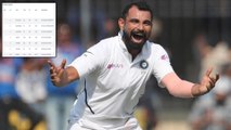 #ICCTestRankings : Mohammad Shami Enters Into No 7 Of ICC Test Rankings For Bowlers || Oneindia