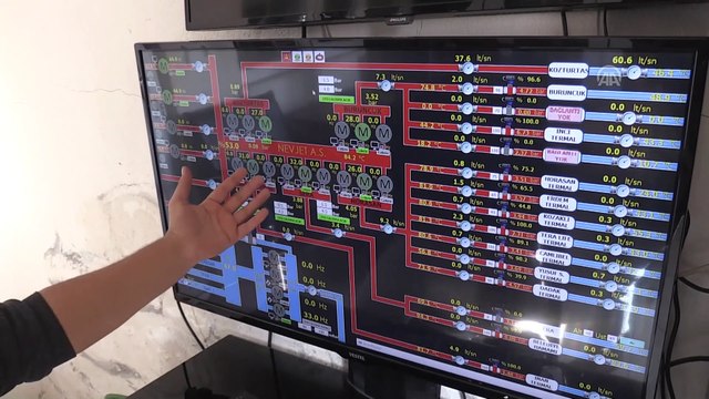 Kozaklı ilçesi, kışı 'jeotermal ısıtma' ile karşılıyor - NEVŞEHİR
