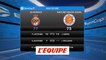 Monaco s'impose contre le Maccabi Rishon Le Zion - Basket - Eurocoupe (H)