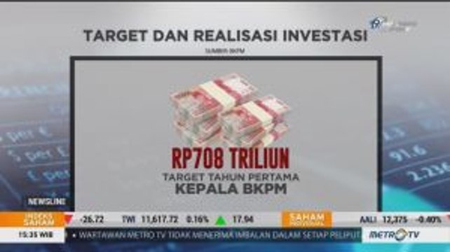 Kepala BKPM Patok Target Investasi Sebesar Rp708 Triliun