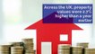 Property - How house prices have changed