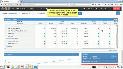 Financial Reporting Services India