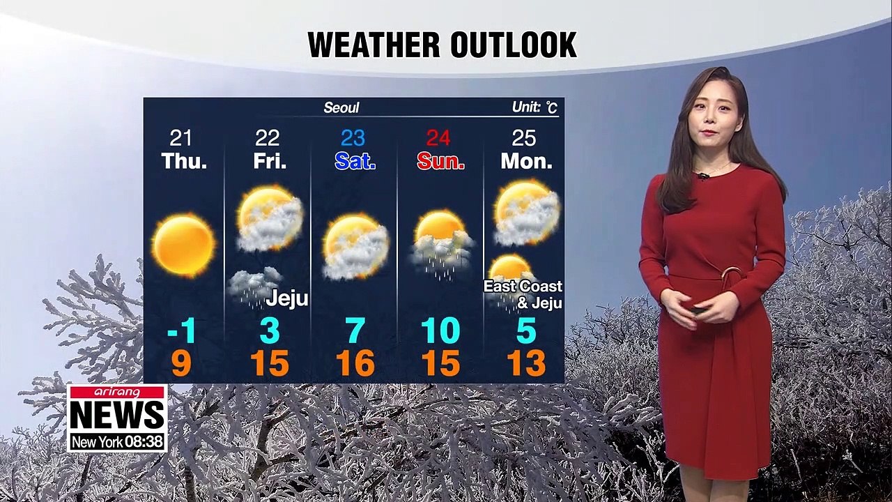 Wednesday morning lows plunge to -5 degrees with sudden cold snap
