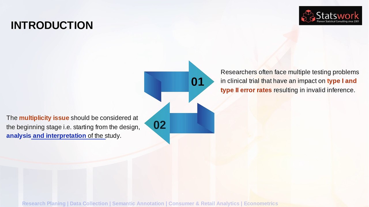Multiplicity Problem in Clinical Trials and Some Statistical Approaches