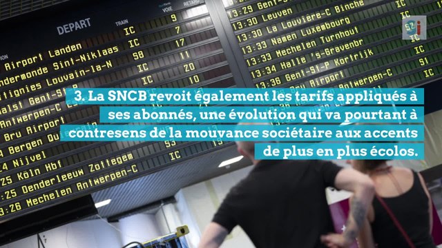 Conso : qu'est-ce qui va augmenter en 2020 ?