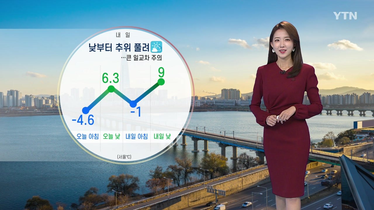 [날씨] 내일 낮부터 추위 풀려...큰 일교차 주의 / YTN