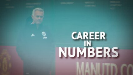 Jose Mourinho's career in numbers