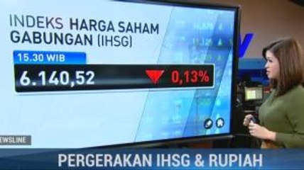 IHSG dan Rupiah Terimbas Perang Dagang AS-Tiongkok