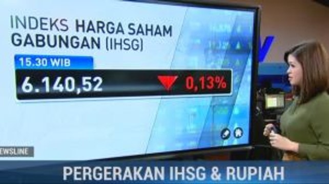 IHSG dan Rupiah Terimbas Perang Dagang AS-Tiongkok