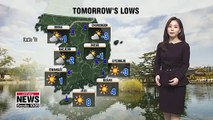 Clear across the nation; warmer weather from Thursday