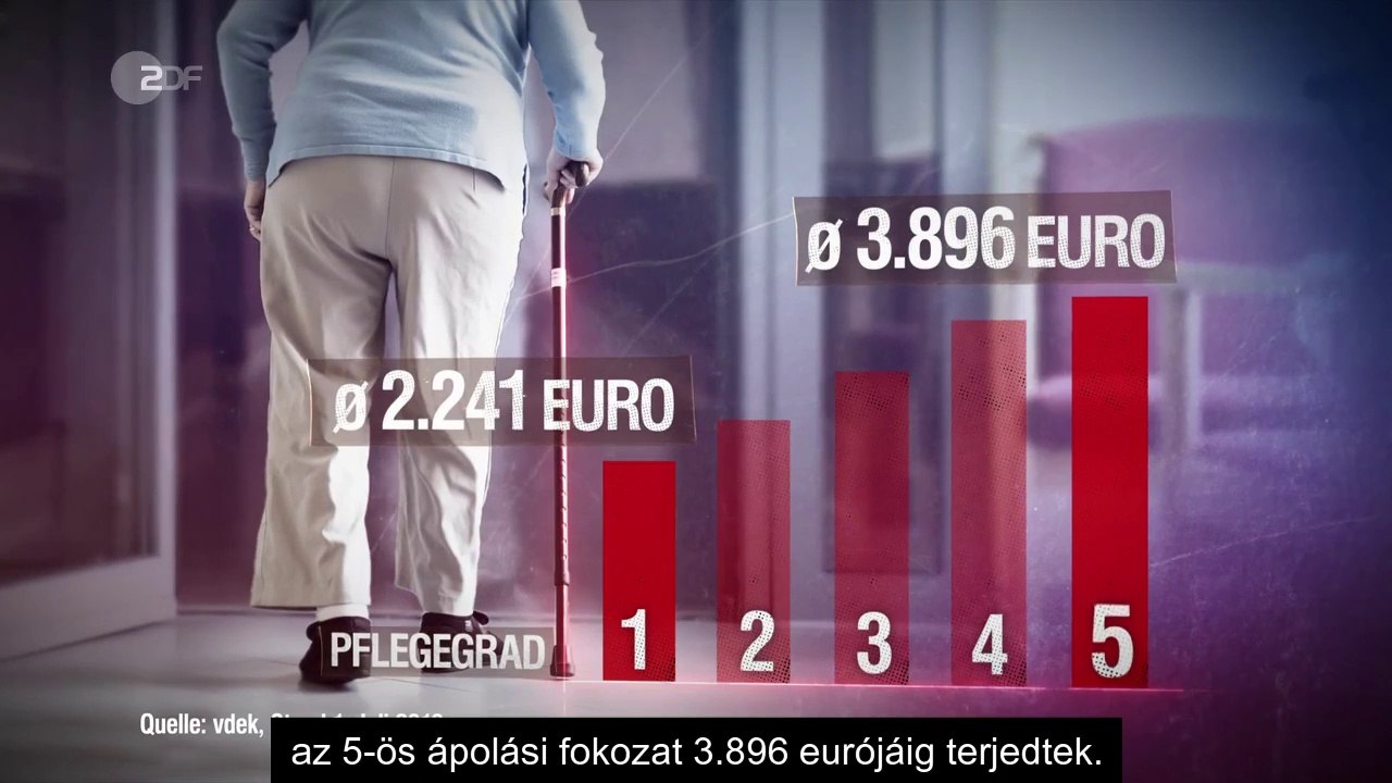 A szegénység csapdája Németországban - amikor már a nyugdíj sem elegendő