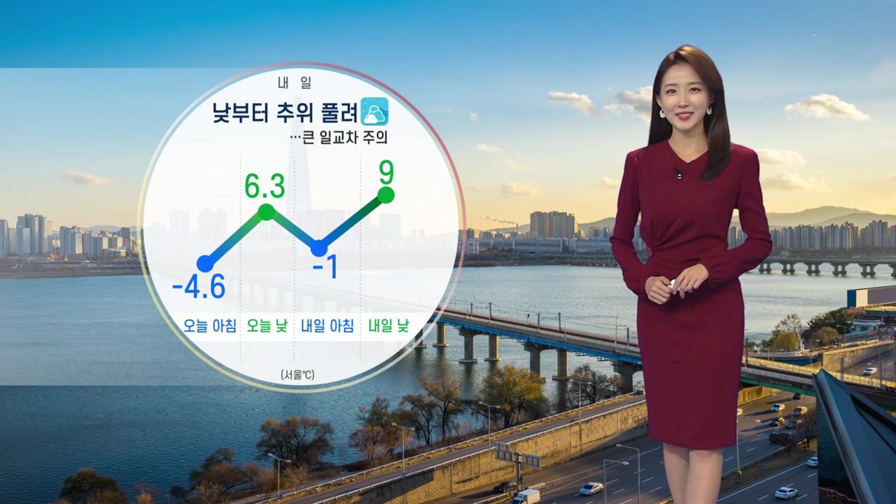 [날씨] 내일 낮부터 추위 풀려...큰 일교차 주의 / YTN