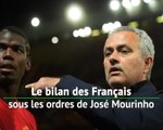 Tottenham - Le bilan des Français sous les ordres de Mourinho