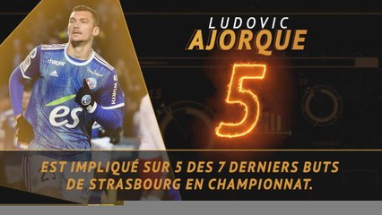 Ligue 1 - Les tops et les flops avant la 14e j.