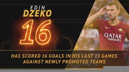 Fantasy Hot or Not - Dzeko one to watch against Brescia