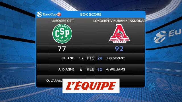 Limoges battu à domicile par le Lokomotiv Kuban - Basket - Eurocoupe (H)