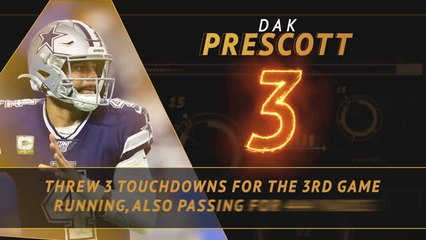 Download Video: NFL Fantasy Hot or Not - Prescott continues Cowboys momentum