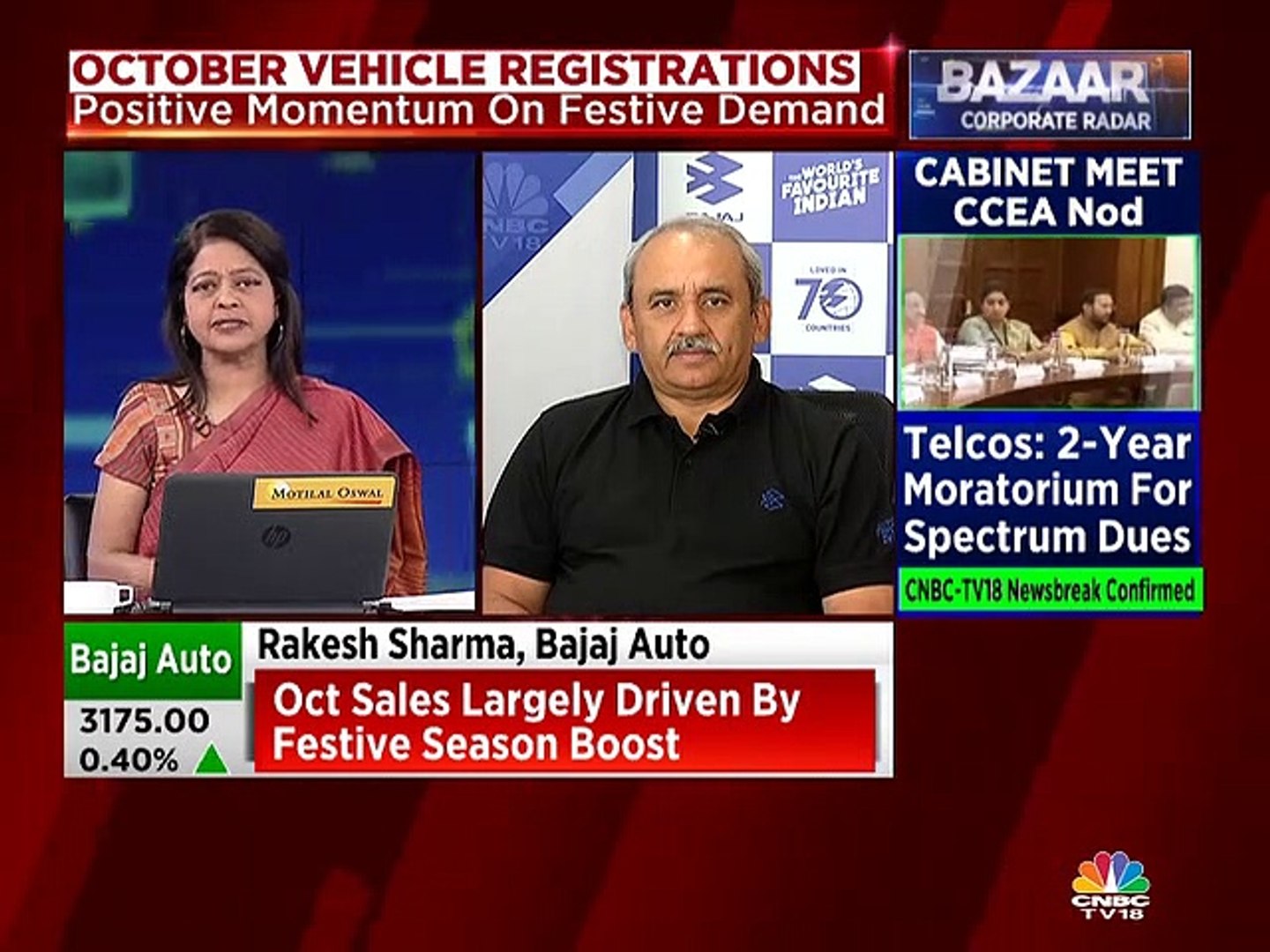 rakesh sharma bajaj auto