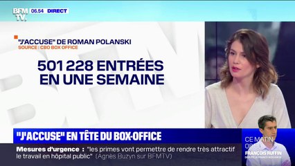 "J'accuse", le dernier film de Roman Polanski, en tête du box-office en France