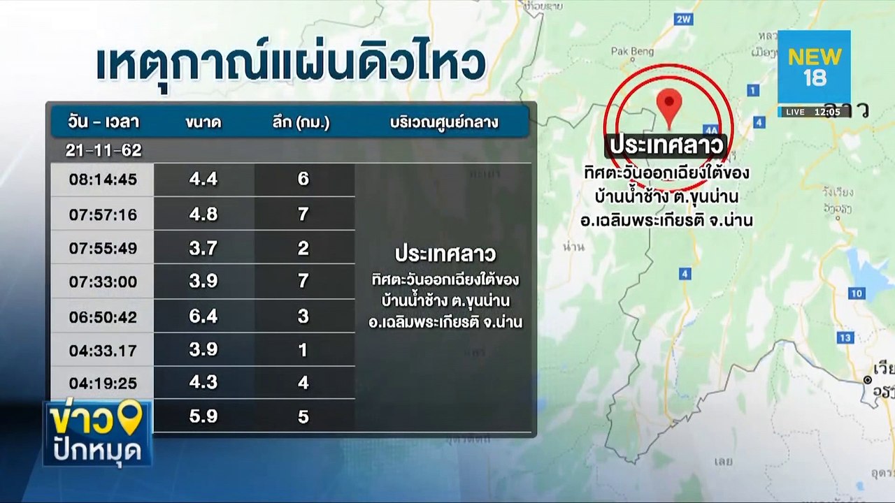 แผ่นดินไหว สปป.ลาว กระทบหลายจังหวัด | NEW18