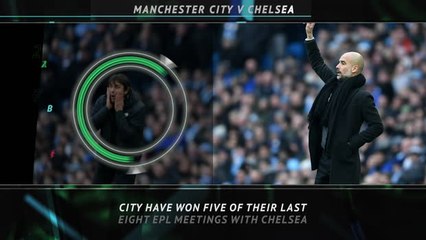 Download Video: Big Match Focus - Manchester City v Chelsea