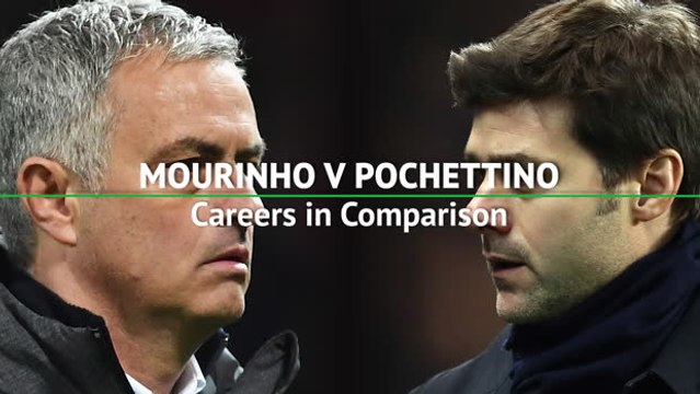 Mourinho v Pochettino - A head-to-head comparison