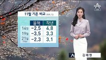 [날씨]내일 평년 기온 회복…다음 주까지 큰 추위 없다