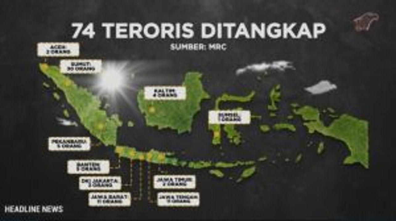 74 Terduga Teroris Ditangkap Pascabom Medan