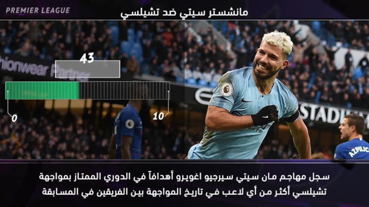 كرة قدم:الدوري الممتاز: خمسة امور – ليفربول يتشارك الأهداف