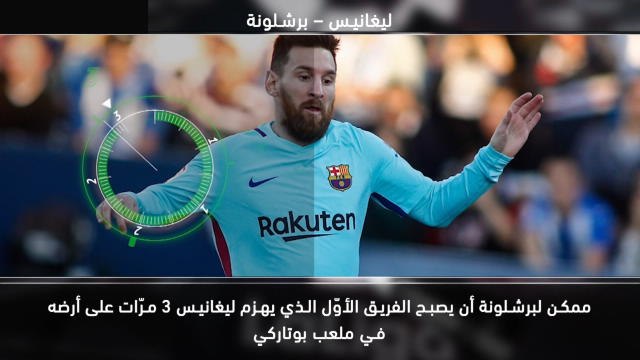 كرة قدم: الدوري الاسباني: خمس حقائق – بنزيما يقترب من معادلة رقم ميسي