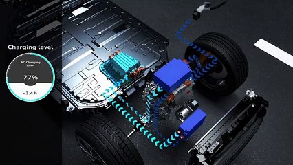 Audi e-tron Sportback (Recharge batterie)