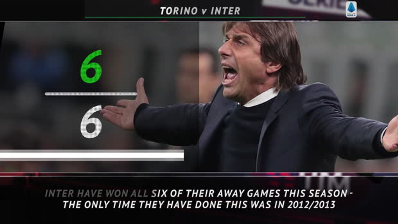 5 Things - Inter look to continue perfect away record