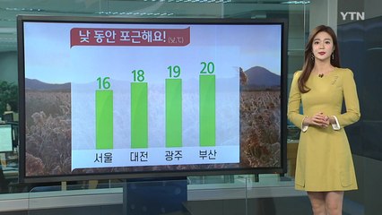 [날씨] '소설' 추위 누그러져...한낮 포근 / YTN