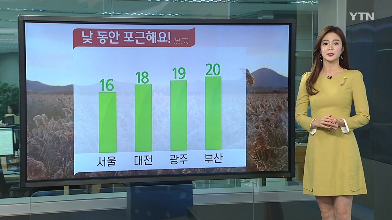 [날씨] '소설' 추위 누그러져...한낮 포근 / YTN