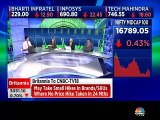Here are the top buy and sell ideas by stock market expert Pritesh Mehta of Yes Securities
