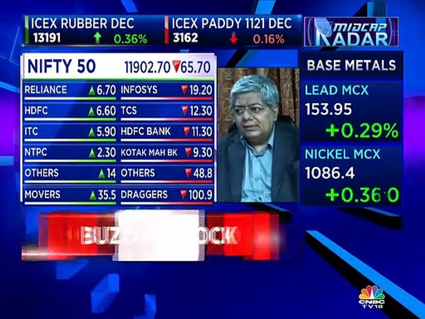 Hemen Kapadia stock recommendations
