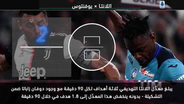 كرة قدم: الدوري الايطالي: خمس حقائق - إنتر يتطلع إلى استكمال تألّقه خارج الديار
