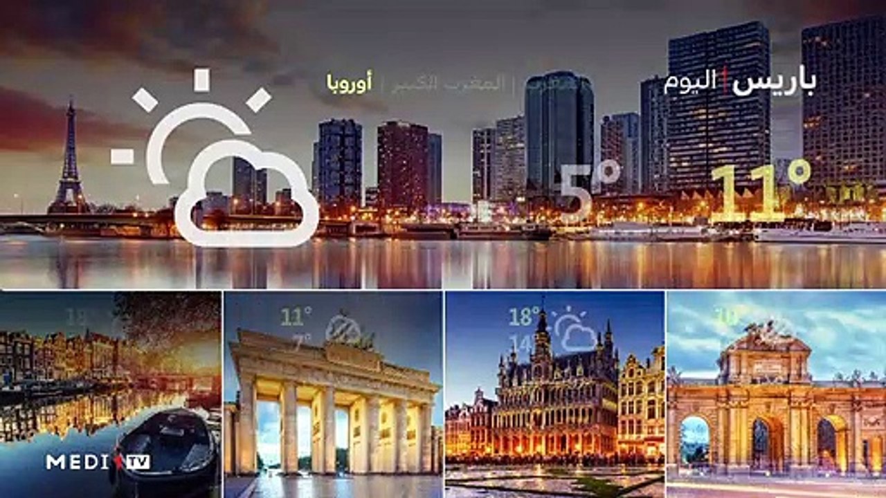 النشرة الجوية - 22/11/2019