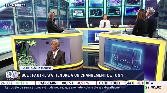 Le Club de la Bourse: Que penser des niveaux de valorisation actuel ? - 22/11