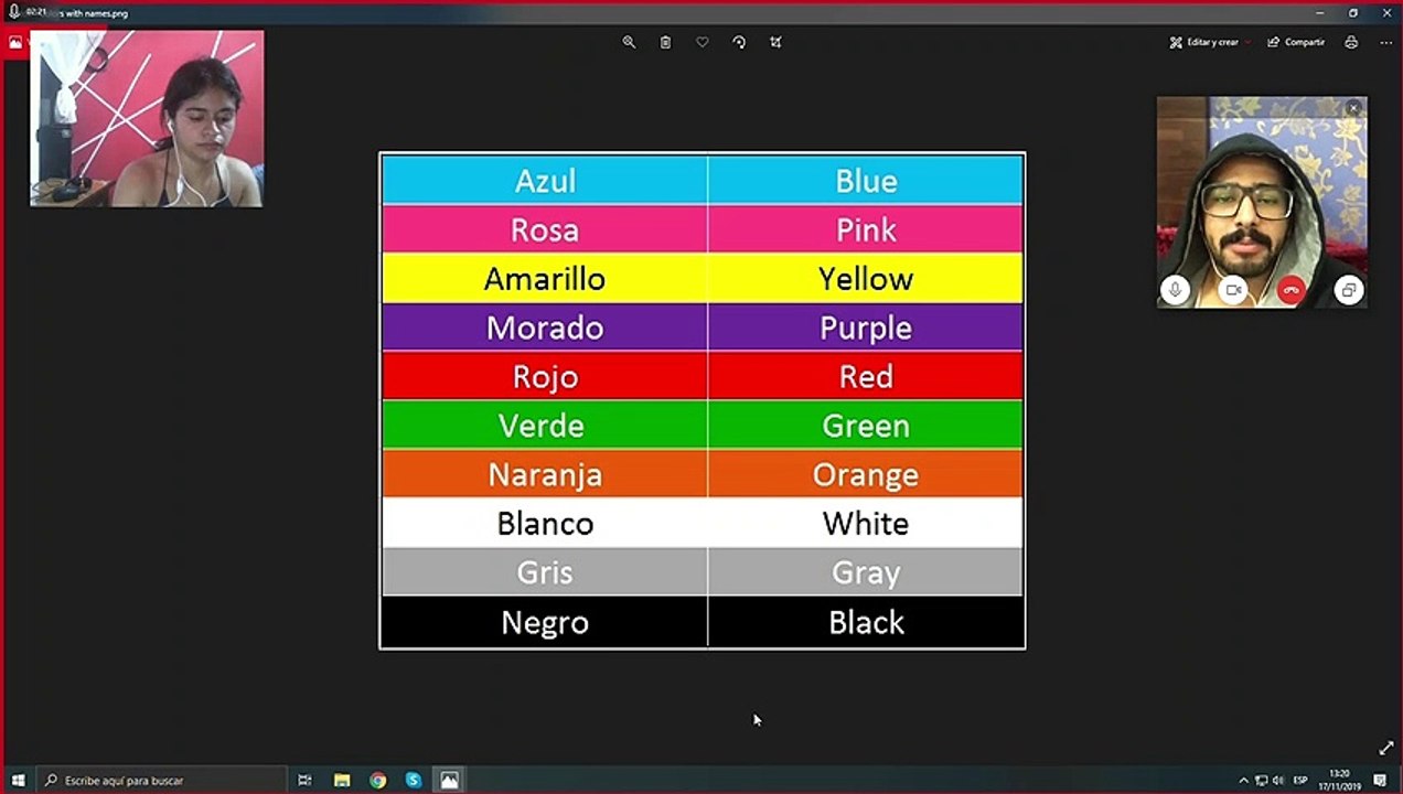 Aprendiendo los colores