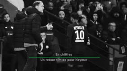 PSG - Un retour timide pour Neymar