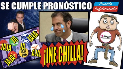 INE CHILLA por reducción de mil millones de pesos en su presupuesto 2020