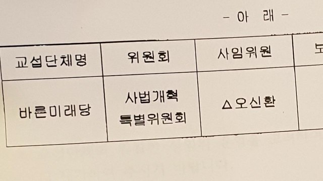 검찰, '패스트트랙 사보임' 관련 국회 추가 압수수색 / YTN