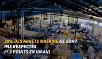 Les chiffres inquiétants des arrêts maladie