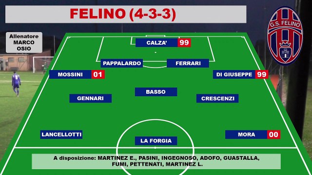 FELINO - NIBBIANO 1-2, highlights e interviste