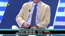 Alfonso Rojo se parte de risa con la chaqueta de Jaime González